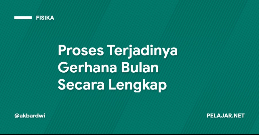 Proses Terjadinya Gerhana Bulan Secara Lengkap