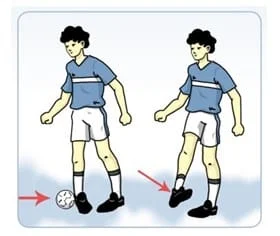 Teknik Menghentikan Bola Dengan Kaki Bagian Luar
