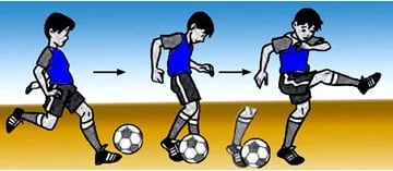 Teknik Mengumpan Bola Dengan Kaki Bagian Luar