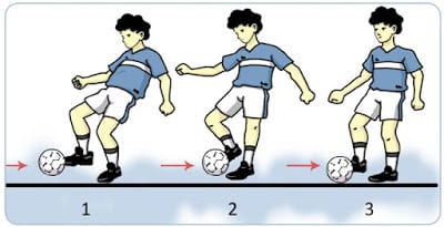Teknik Menghentikan Bola