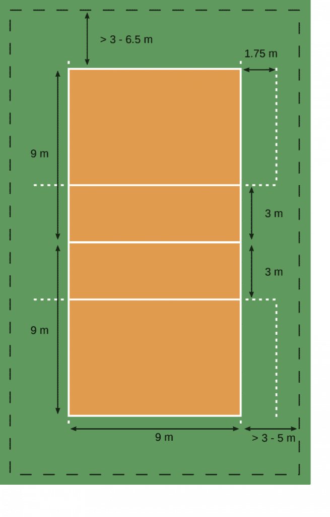 Ukuran Lapangan Bola Voli